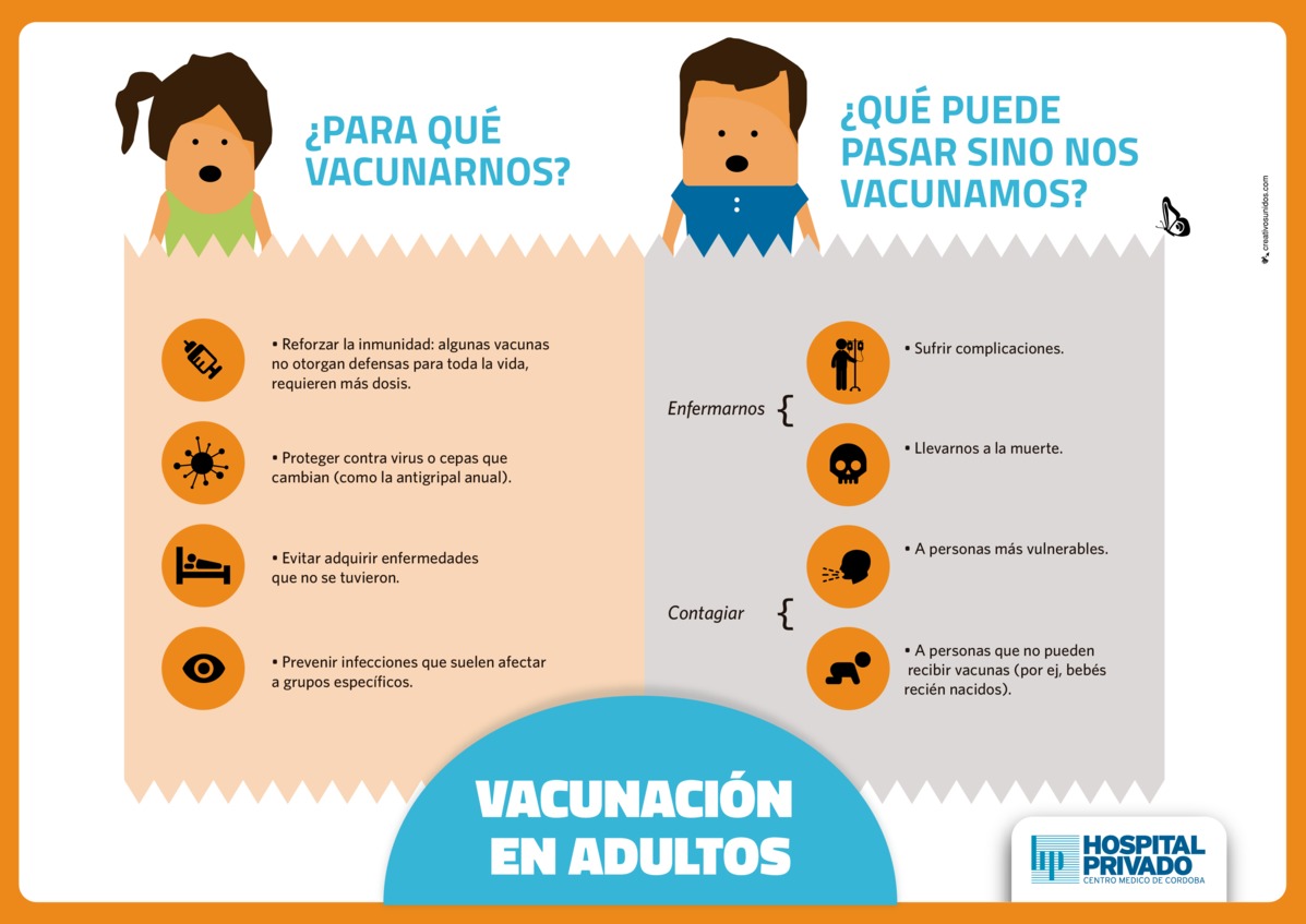 Vacunación en los adultos