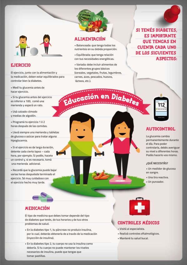 Educación en Diabetes Educación en Diabetes