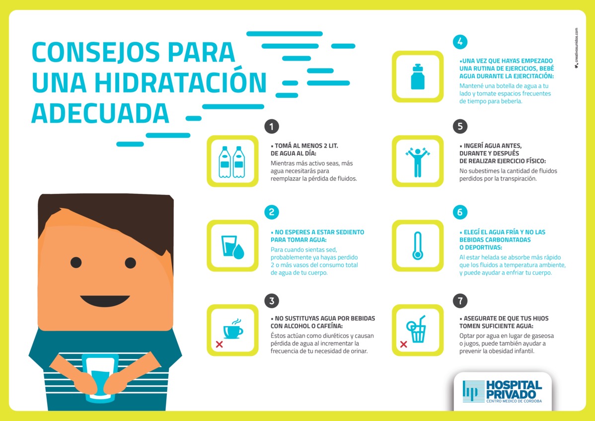 Hidratación adecuada