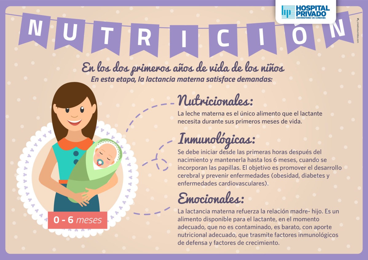 Nutrición para el crecimiento de los niños de 0 a 2 años