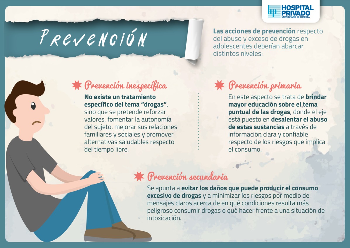 Alcoholismo y drogadiccion en adolescentes pdf editor