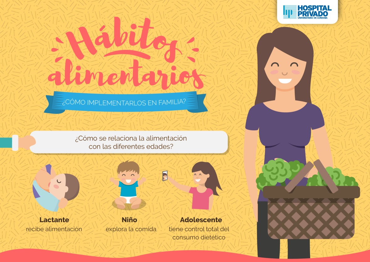 Hábitos alimentarios
