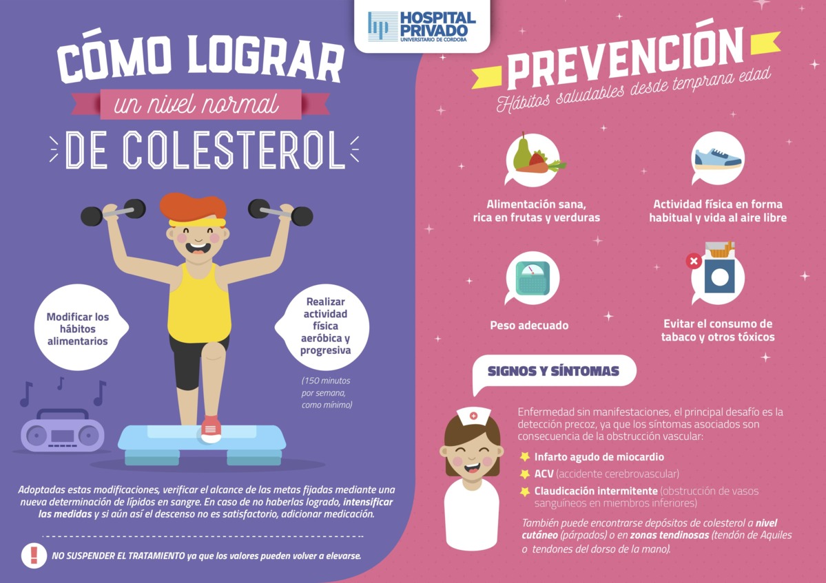 OXIGENACION TISULAR - sldcu