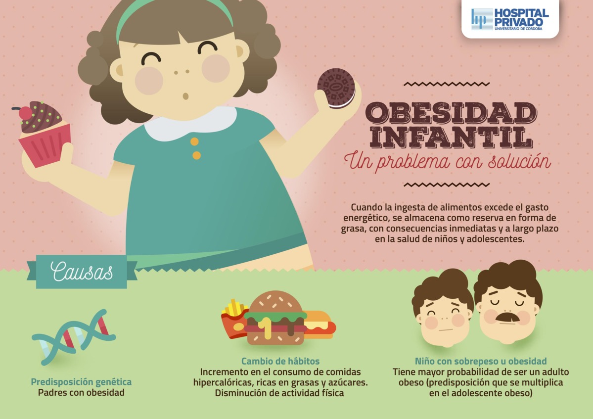 Obesidad Infantil Un Problema Con Solución