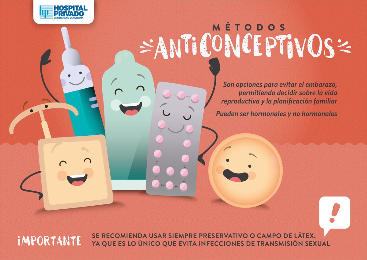 Los métodos anticonceptivos