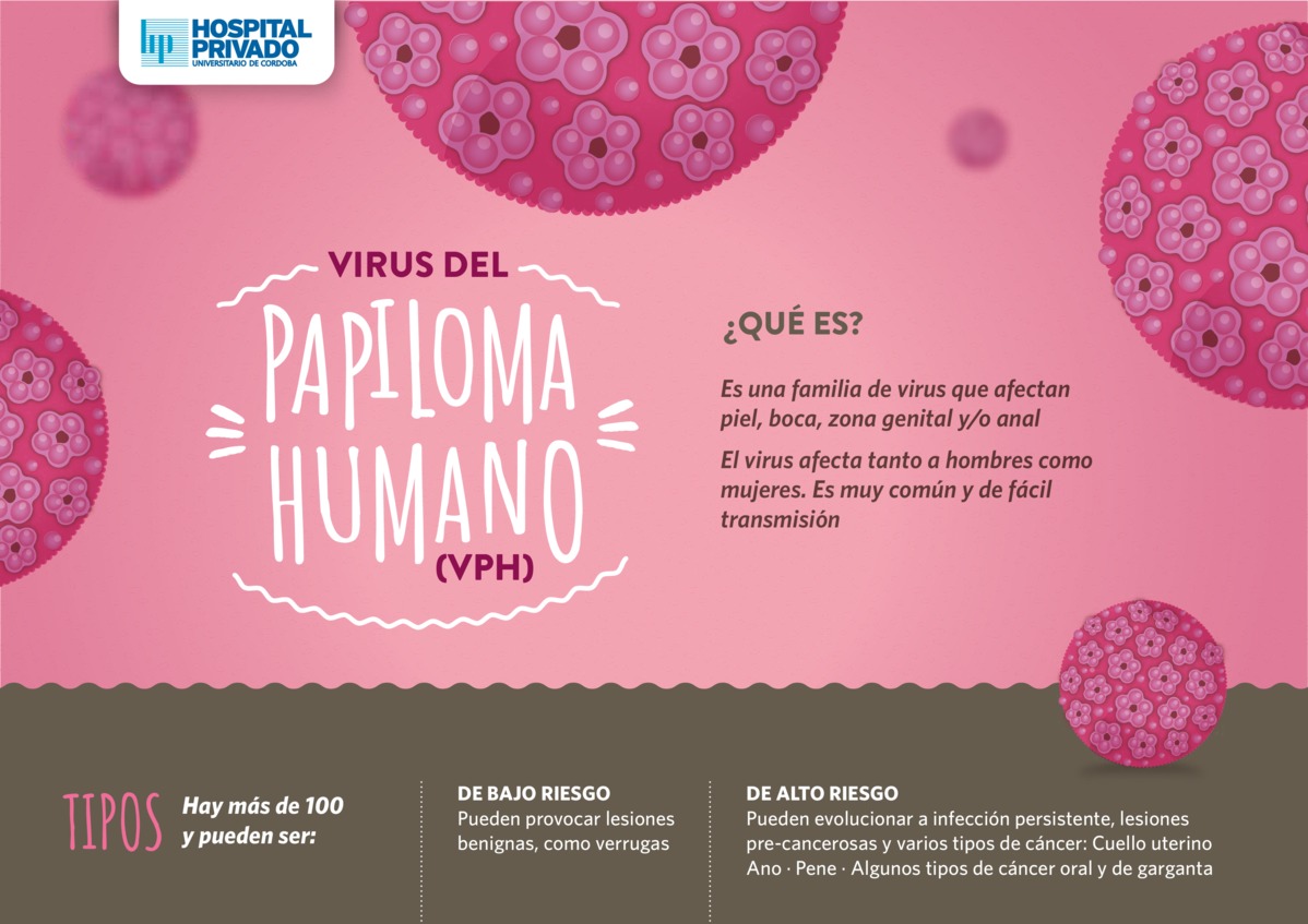 Virus Del Papiloma Humano Vph