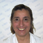 Hospital Privado Cordoba